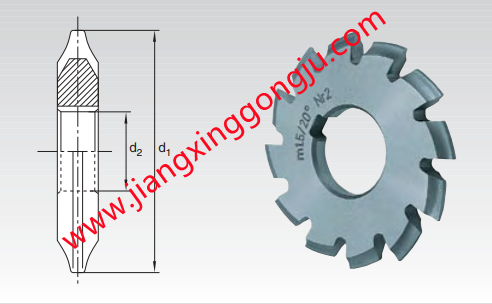 Involute Gear Cuters